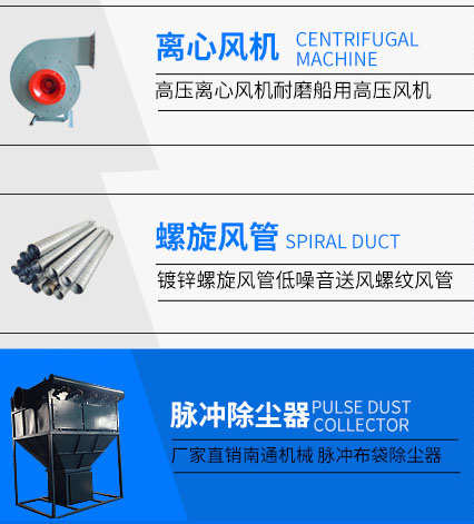 微型不銹鋼離心風(fēng)機(jī)開機(jī)因素有哪些